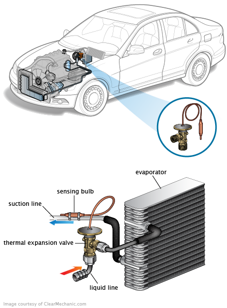 See P0228 repair manual